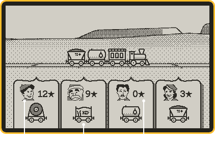 A diagram of the round ending screen. In the middle of the screen, a train with three different carriages is travelling along the tracks. On the bottom of the screen, there is a set of four tabs. In each tab, it shows the avatar of a player, a picture of a carriage, and their score as a number with a star next to it.